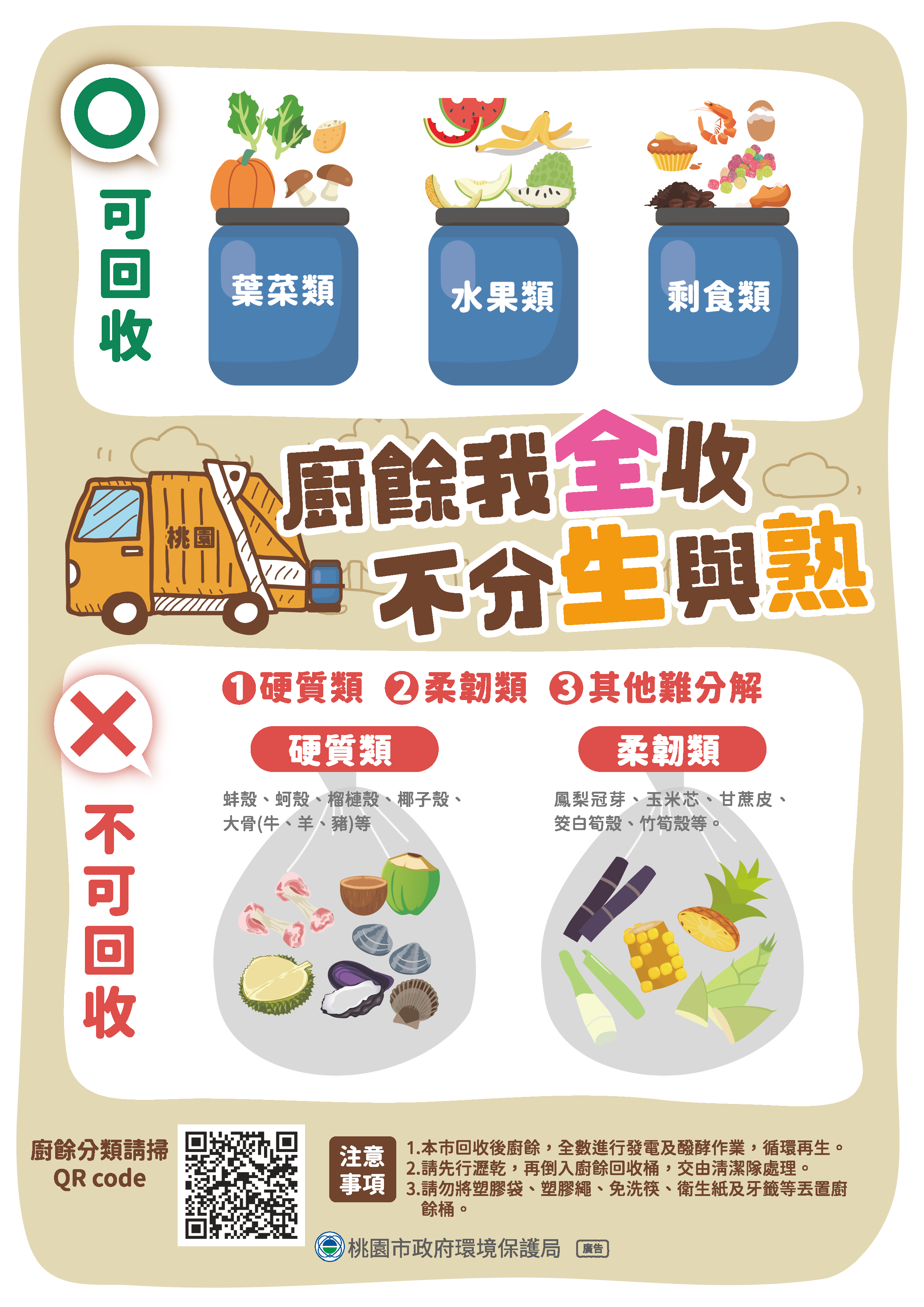 轉知： 本府環保局宣導配合本市「生熟廚餘全回收政策」，詳如說明。(衛生組)