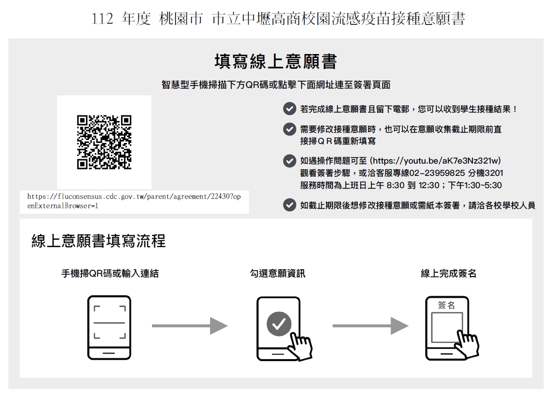 線上意願書QR碼