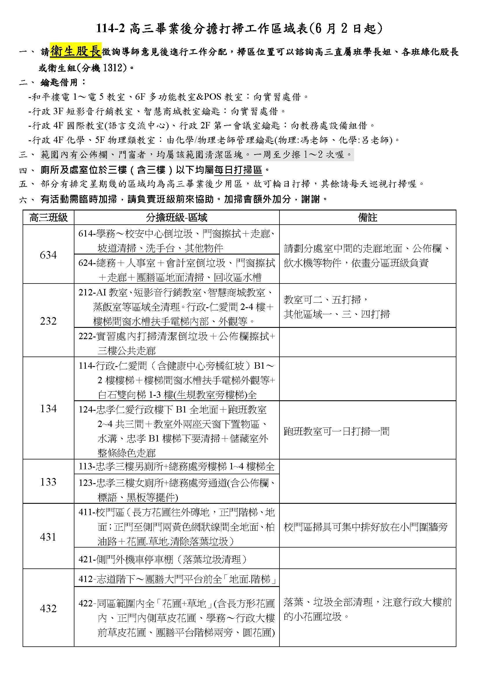 114-2高三畢業後分擔打掃工作區域表(6月2日起)1