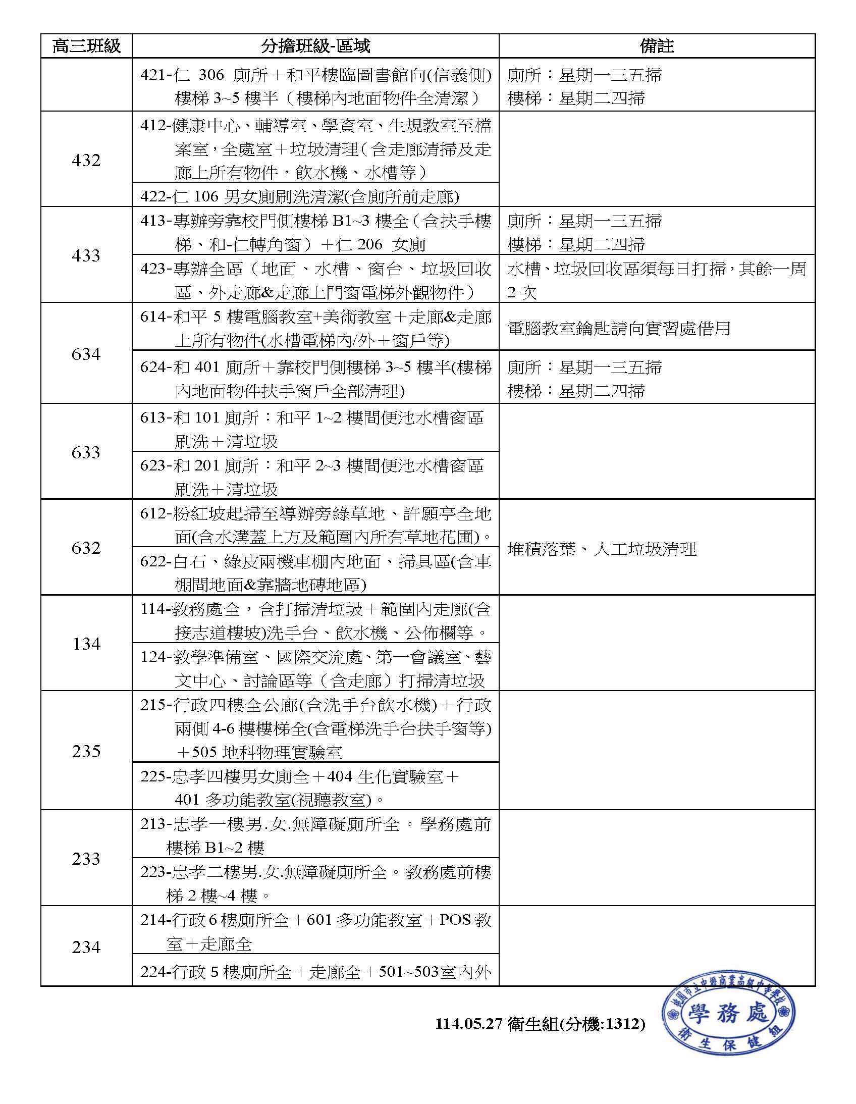 113-2高三畢業後分擔打掃工作區域表2