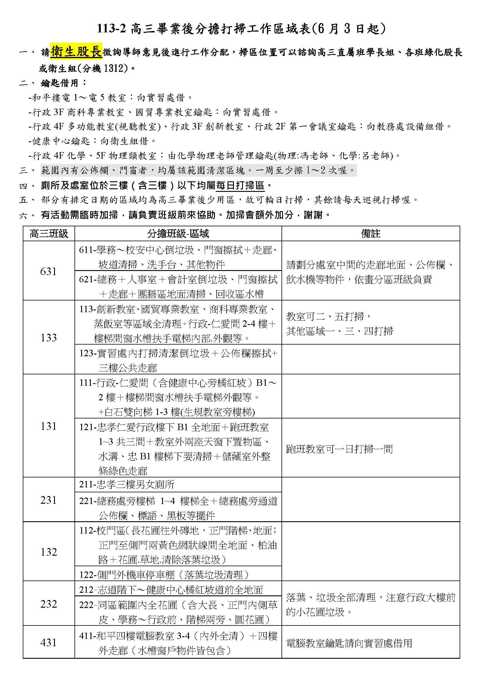 113-2高三畢業後分擔打掃工作區域表1