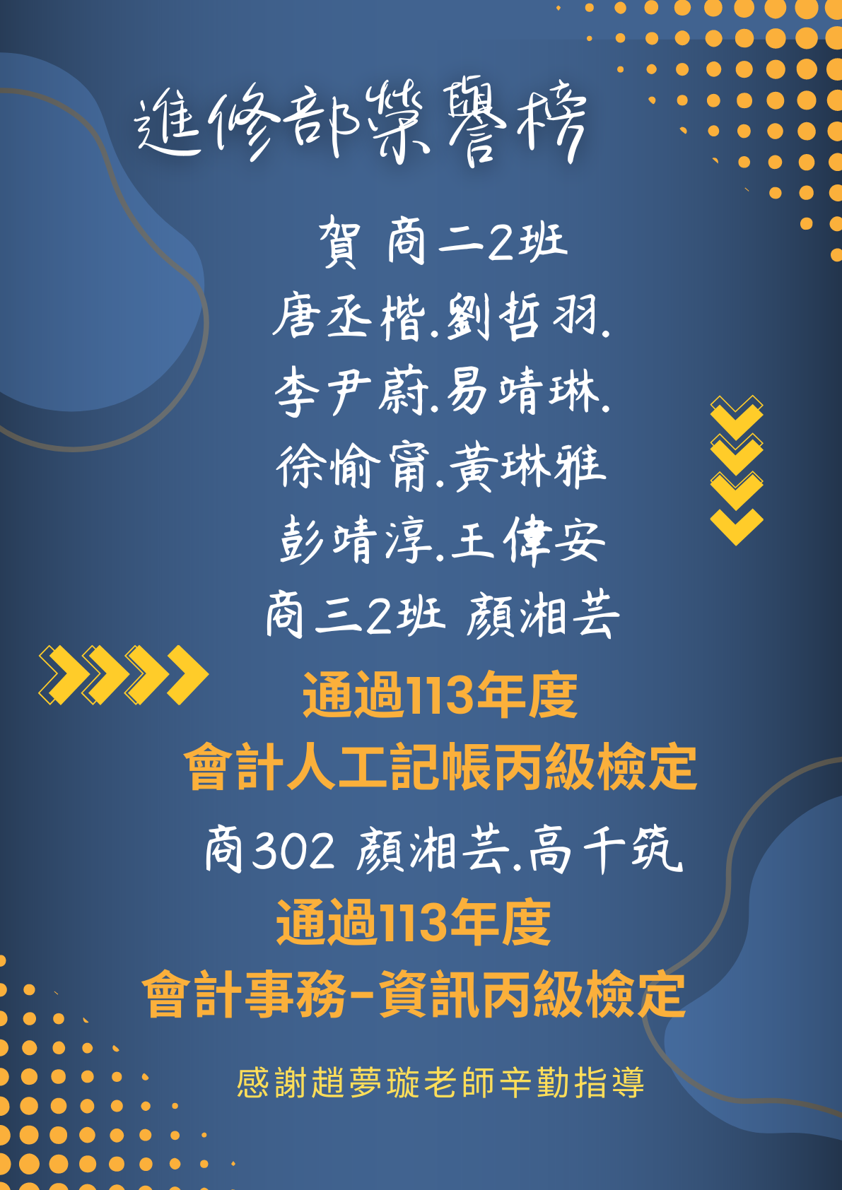 技能檢定榜單