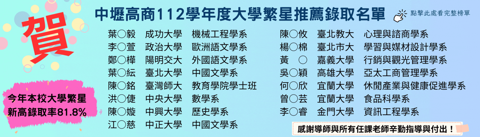 繁星升學榜單